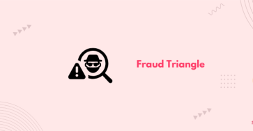 fraud triangle banner