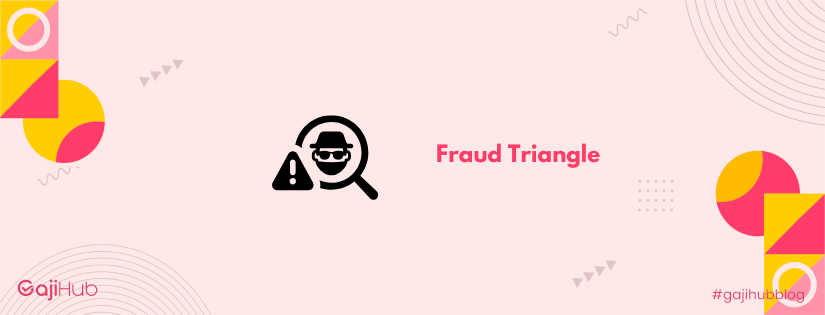 fraud triangle banner