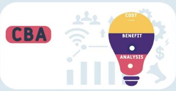 Cost Benefit Analysis 1