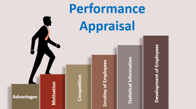 employee performance appraisal system case study