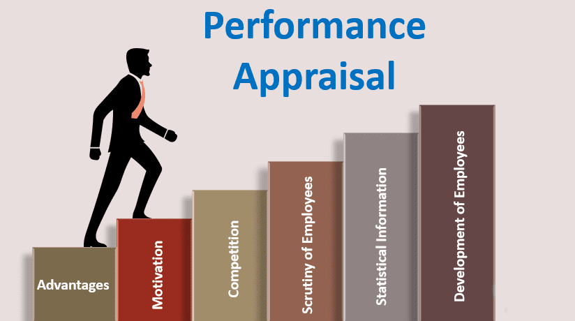 What Is The Advantage Of Performance Appraisals