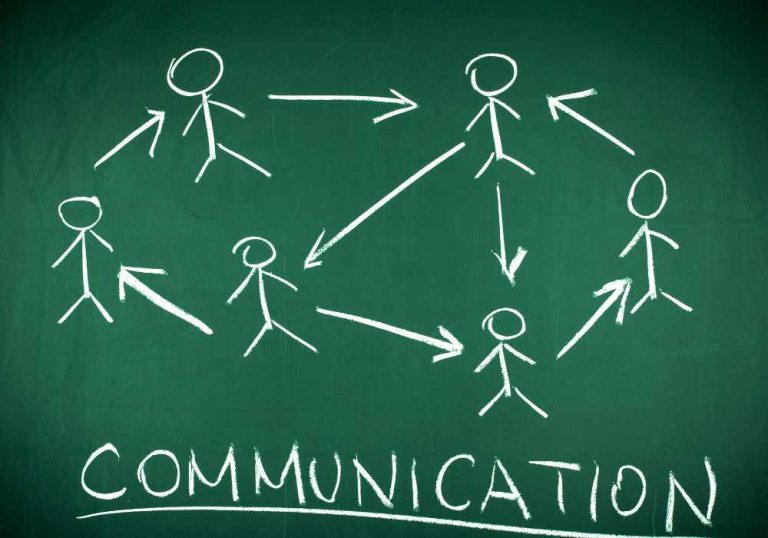 Komunikasi Bisnis Manfaat Jenis Masalah Dan Solusinya 4140