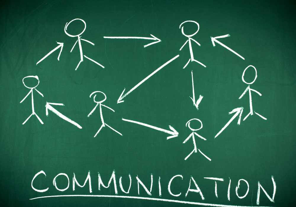 komunikasi bisnis 6