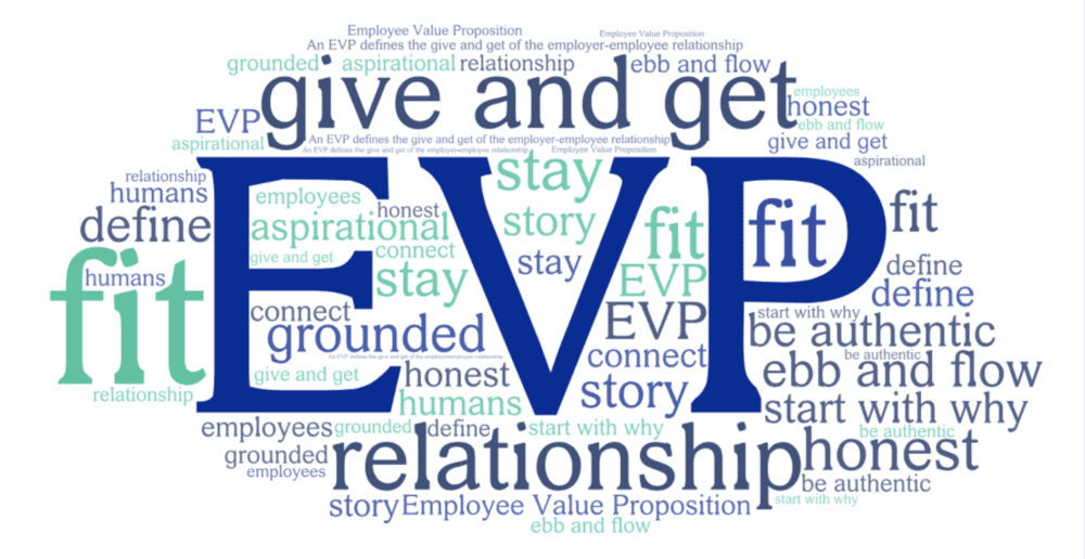 Employee Value Proposition 2