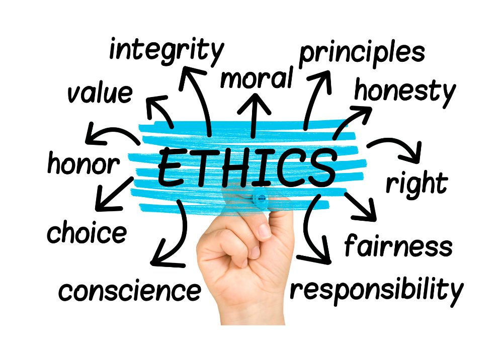 etika organisasi