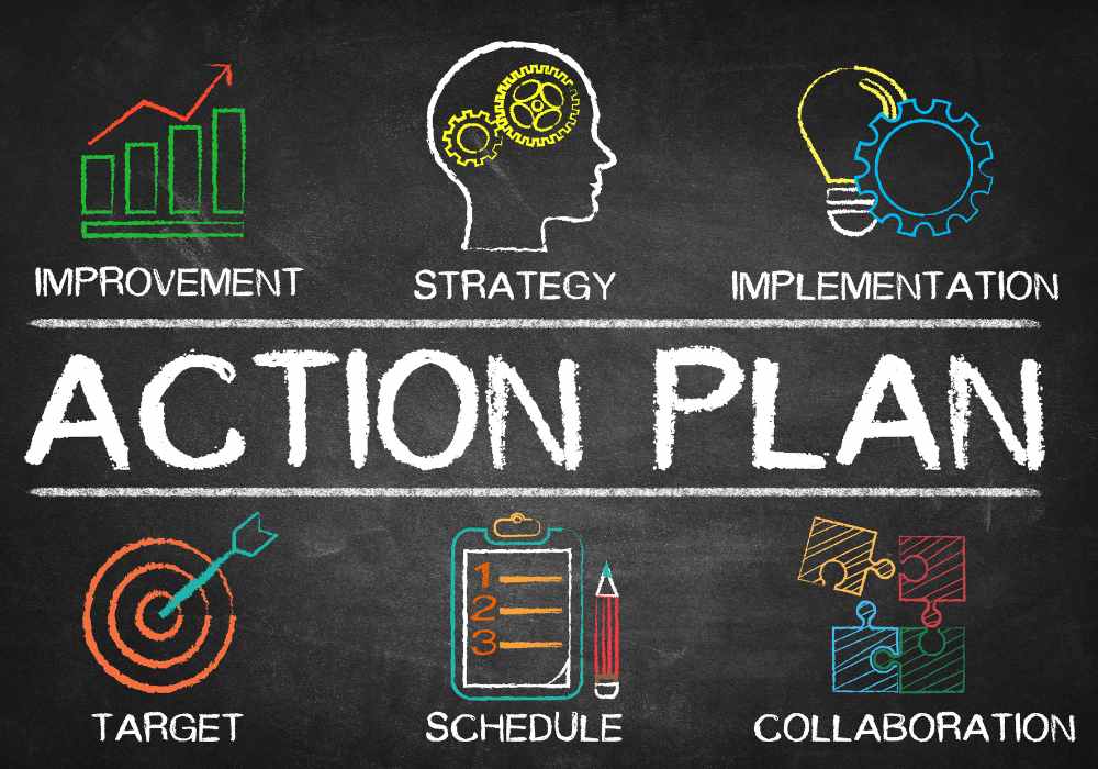 action plan 2