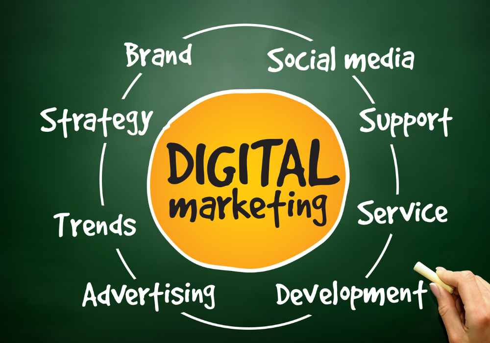 berapa gaji digital marketing manager 2