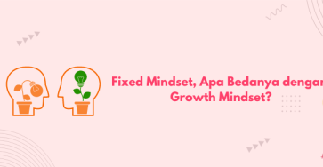 fixed mindset banner