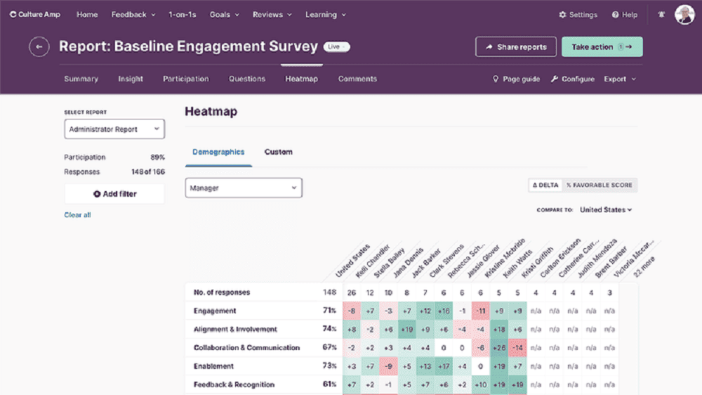 talent management system