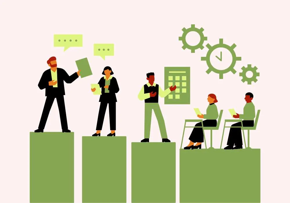 management level 3