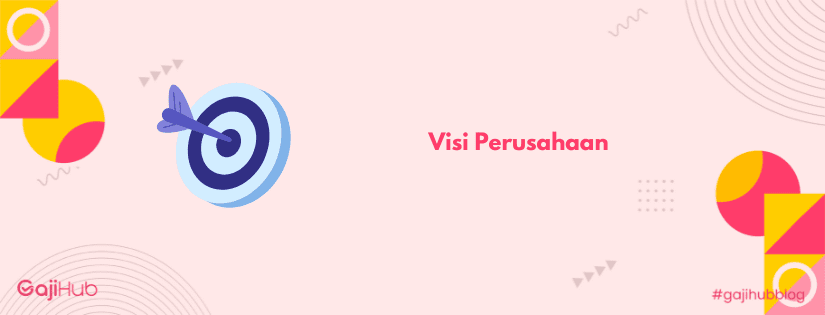 visi perusahaan