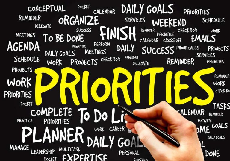 Manajemen Prioritas: Manfaat, Langkah, dan Teknik Terbaiknya