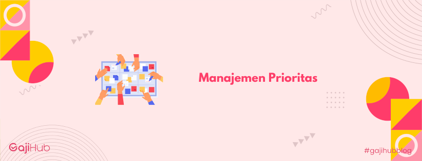 manajemen prioritas banner