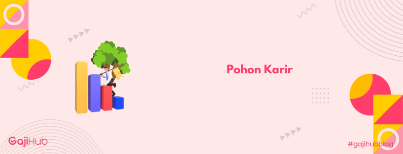 pohon karir