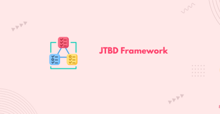 jtbd framework banner