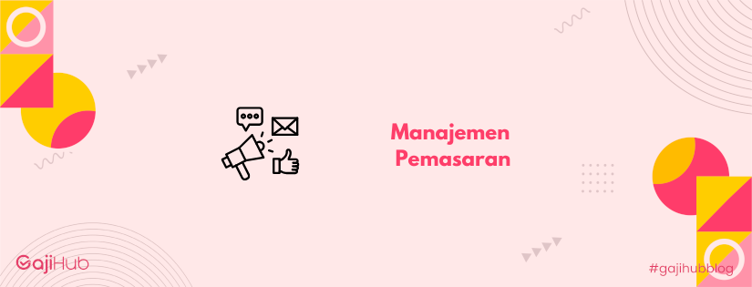 manajemen pemasaran banner