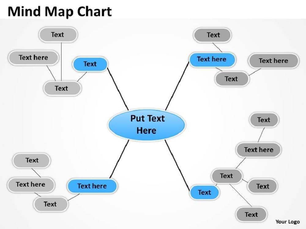 contoh mind mapping