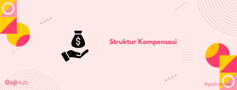 struktur kompensasi banner