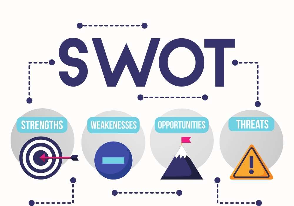 contoh swot diri sendiri 2