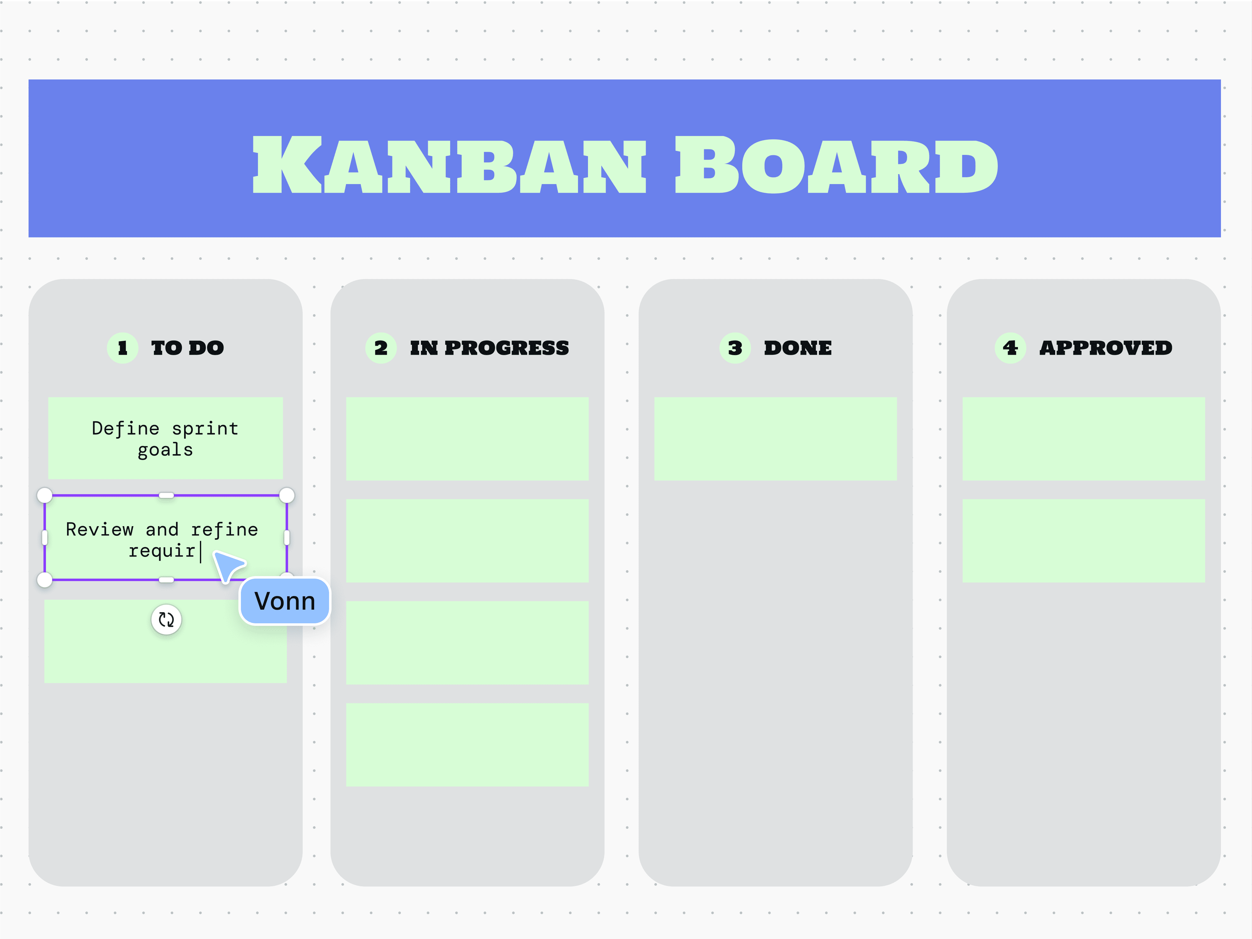 kanban board