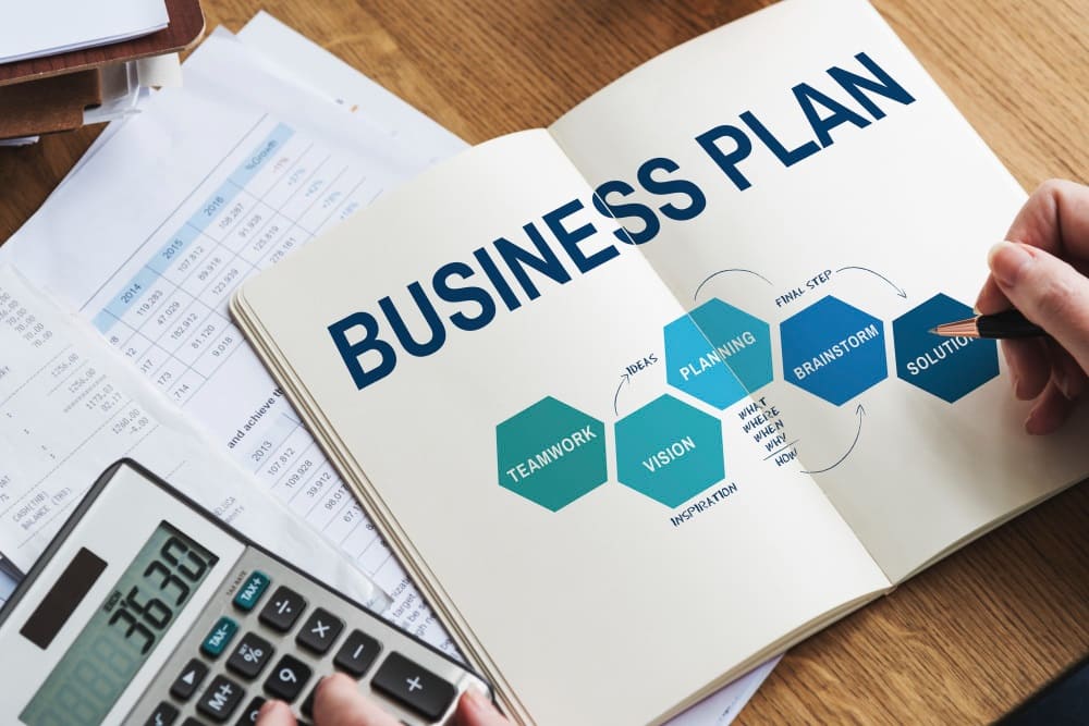 contoh bisnis plan