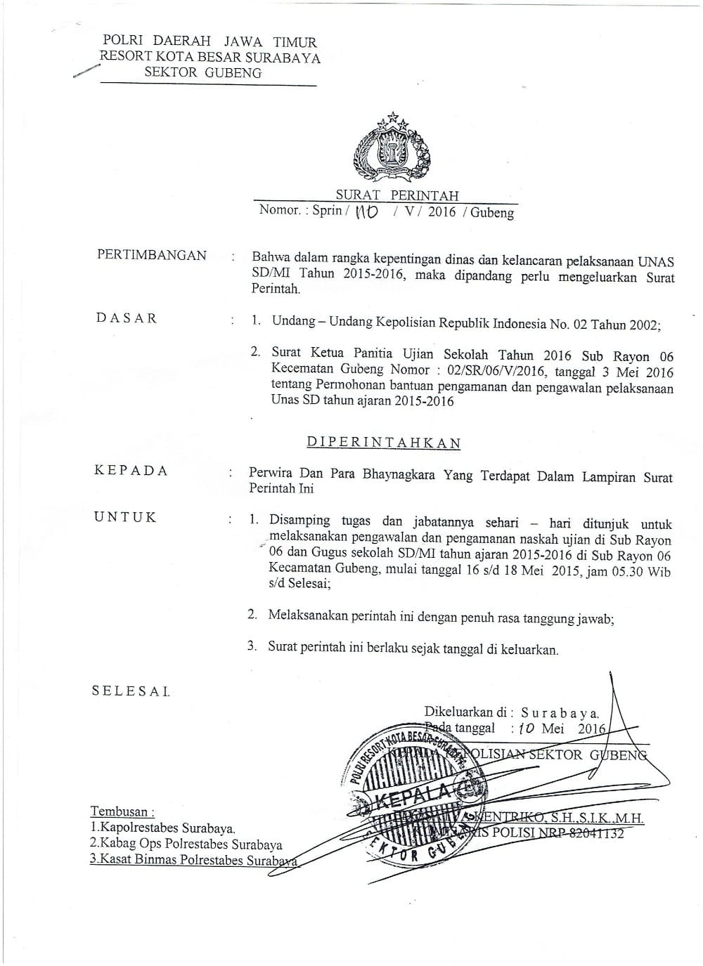 Contoh Surat Perintah Tugas