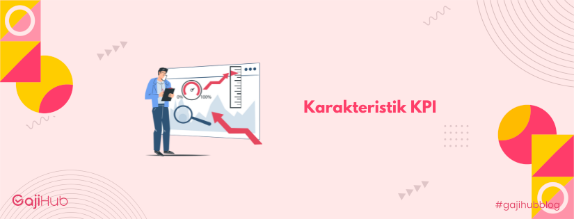 karakteristik KPI banner