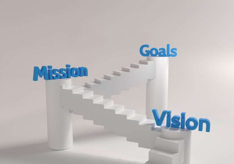 Vision Statement: Arti, Cara Membuat, Contoh, dan Tipsnya - Gajihub Blog