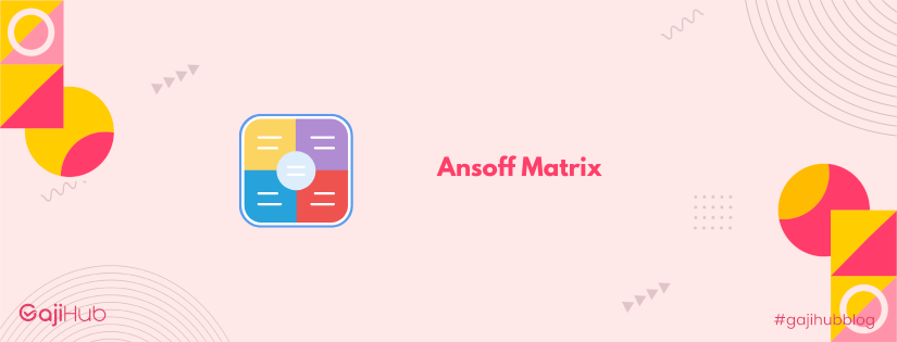 ansoff matrix banner