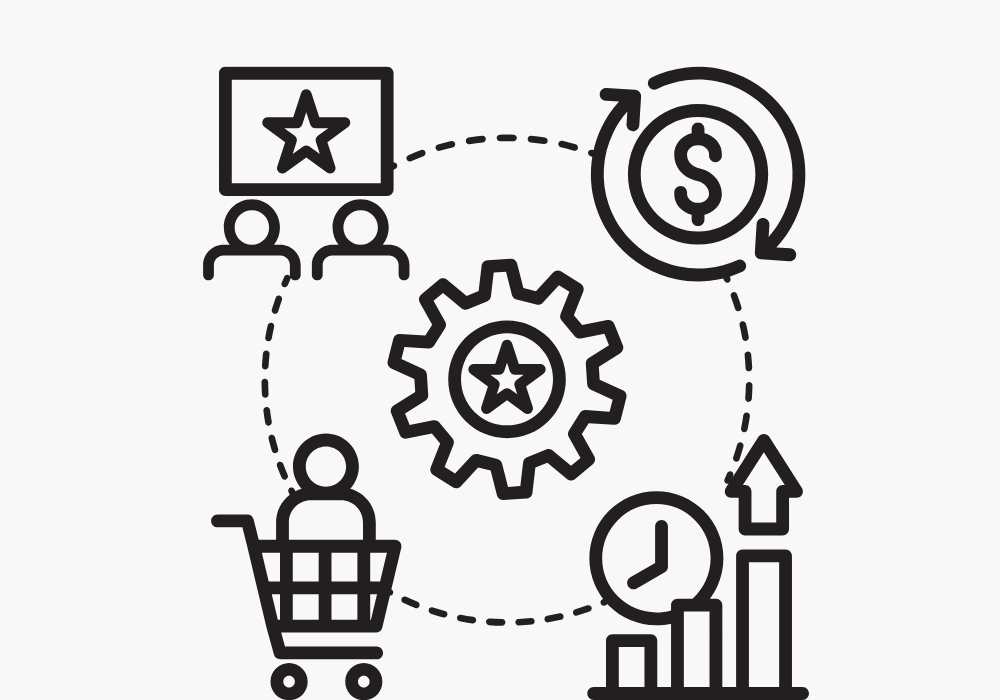 balanced scorecard 6