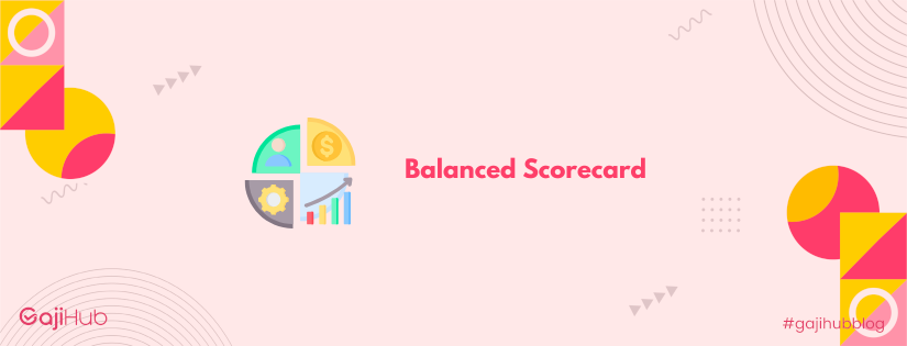 balanced scorecard banner