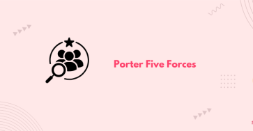 porter five forces banner