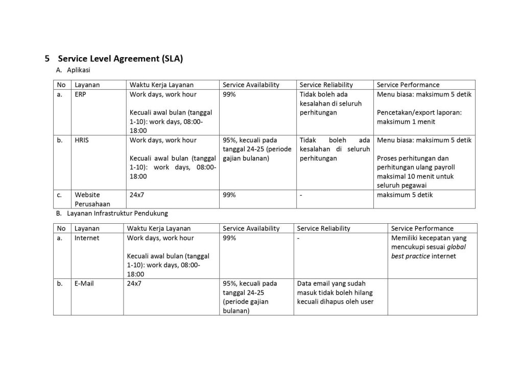 contoh service level agreement 4