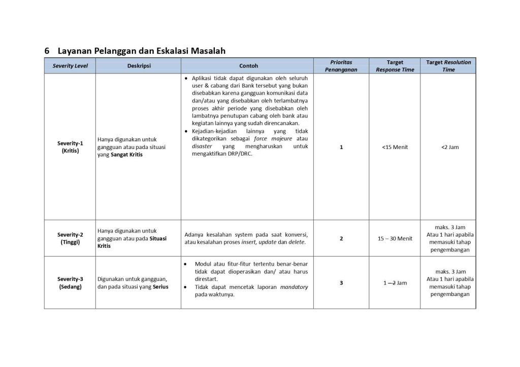 contoh service level agreement 3