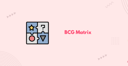 bcg matrix banner