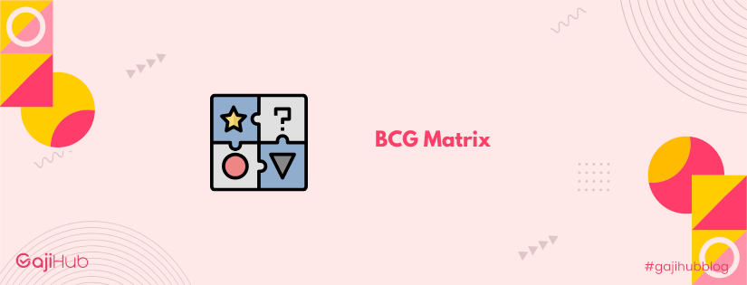 bcg matrix banner