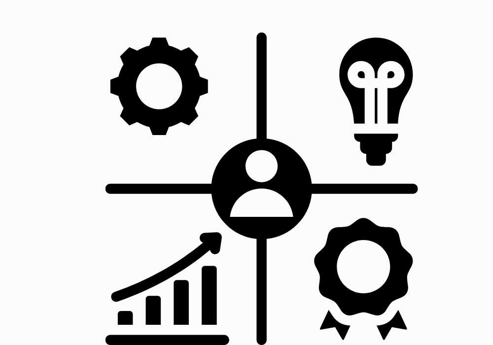 competency mapping 4