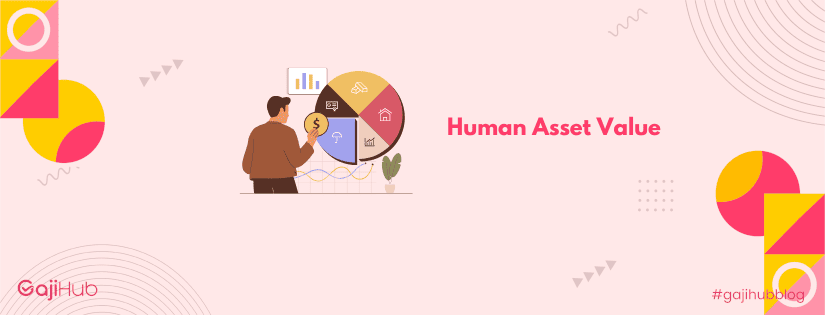 human asset value