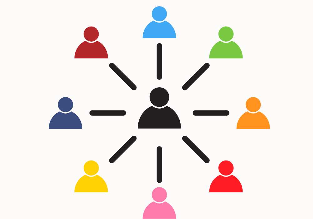 kalkulator employee engagement 6