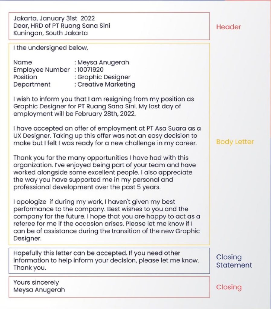 Contoh Surat Resign Bahasa Inggris