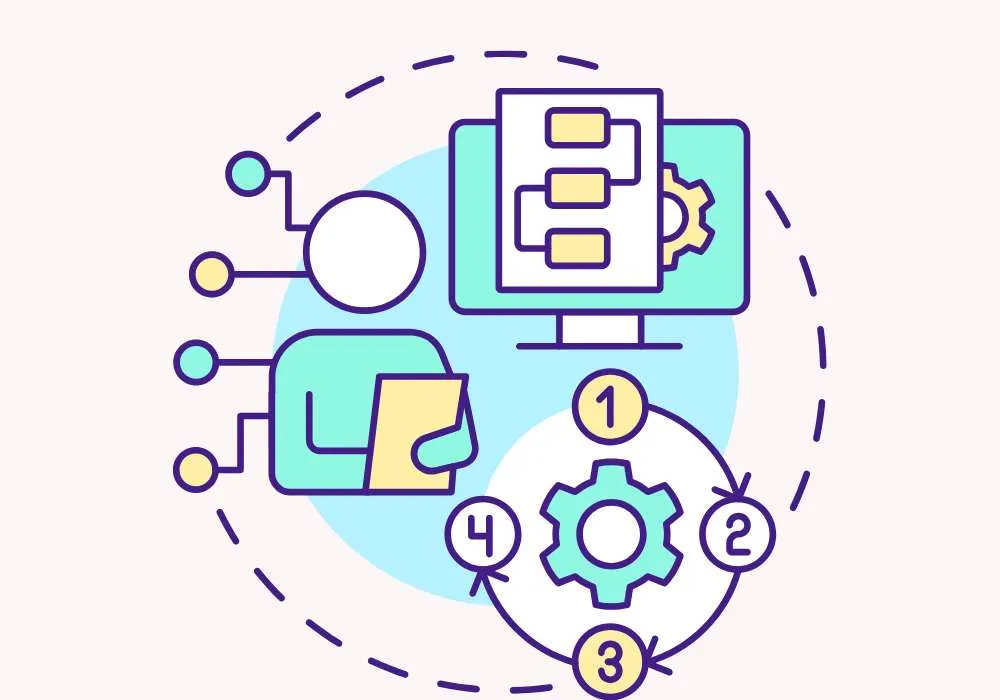 workforce planning 3