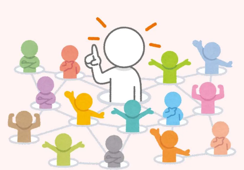 leadership adalah 1