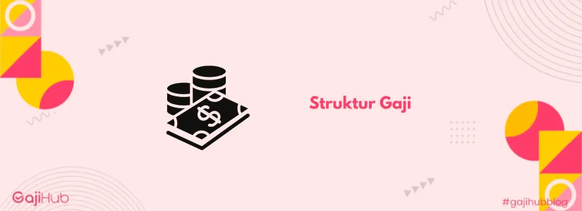 struktur gaji banner