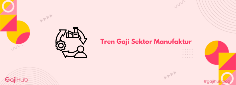 tren gaji saktor manufaktur banner