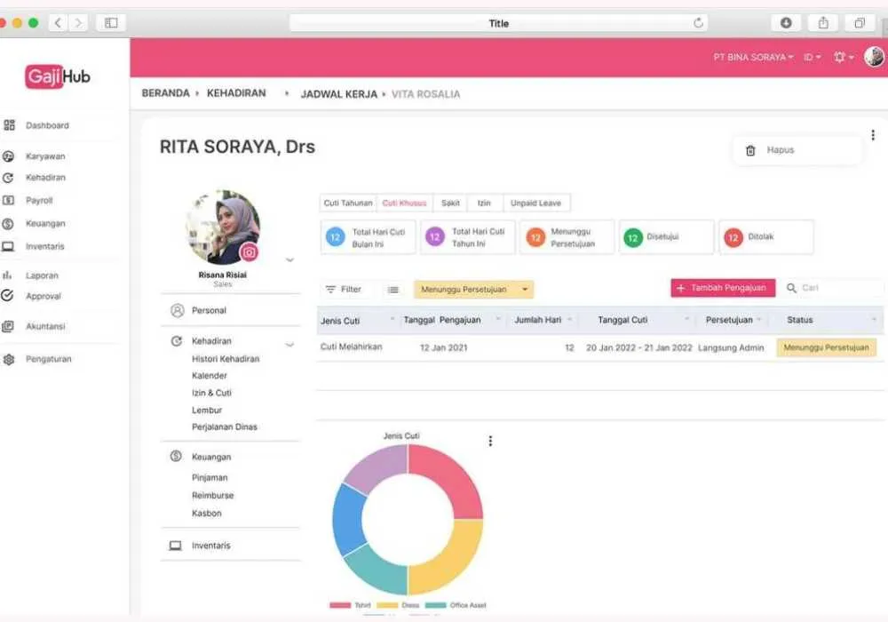 aplikasi payroll manufaktur 1
