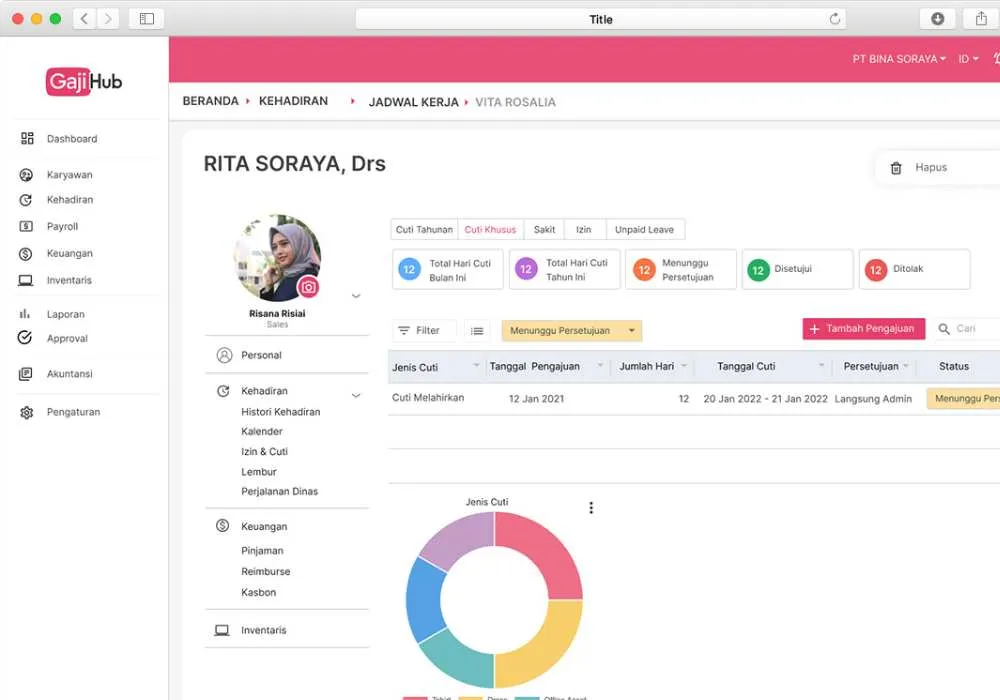 aplikasi payroll retail 4