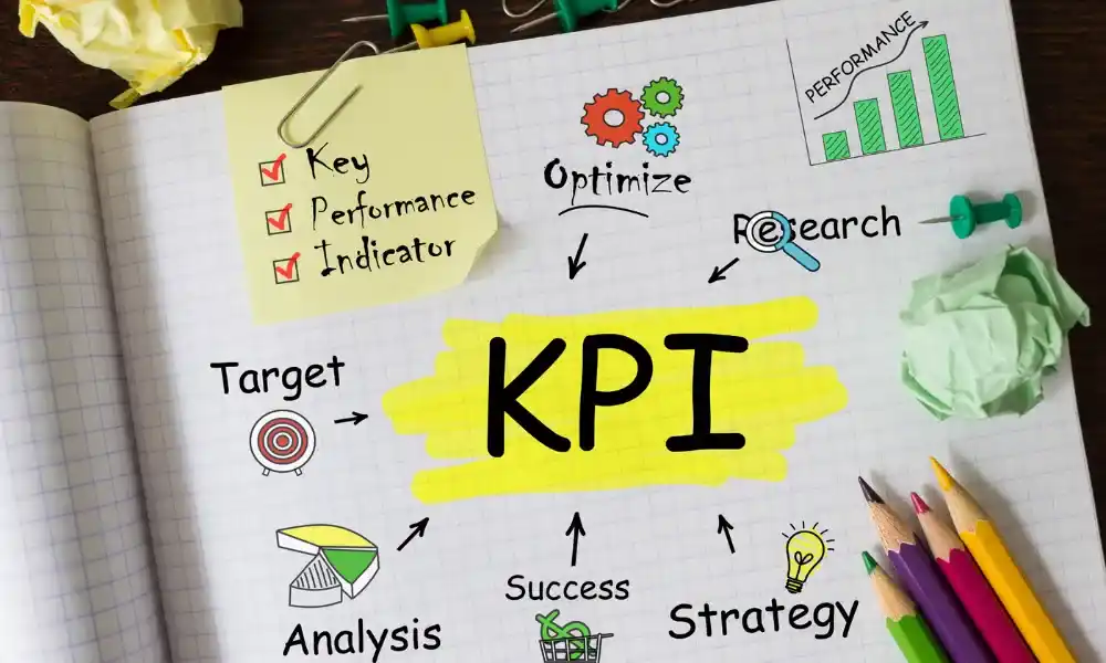 KPI adalah