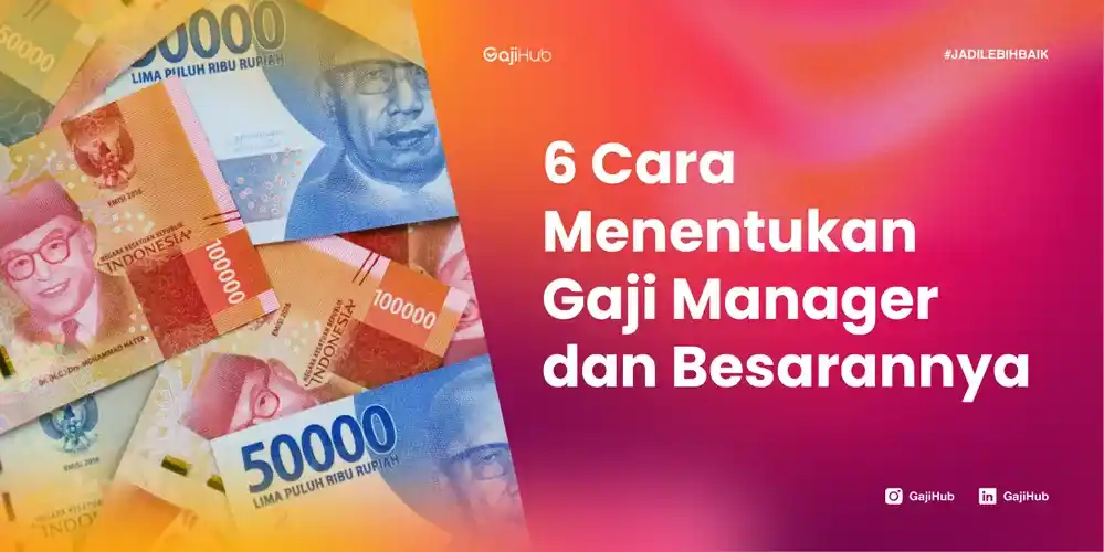 menentukan gaji manager