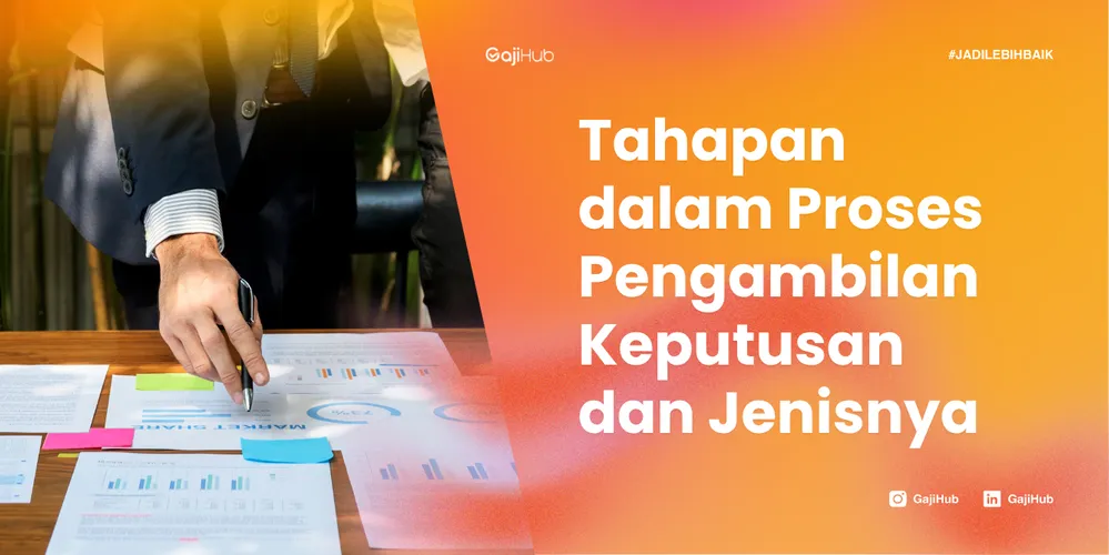 proses pengambilan keputusan banner