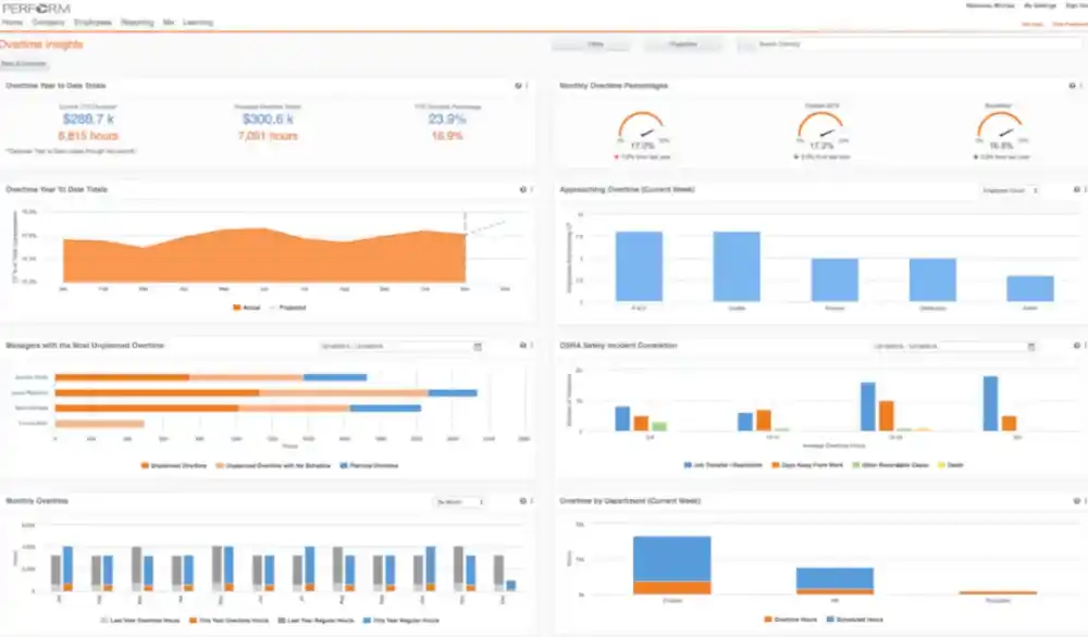 software paycor